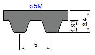 Timing belts standard widths cut