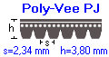  Poly-Vee Belts